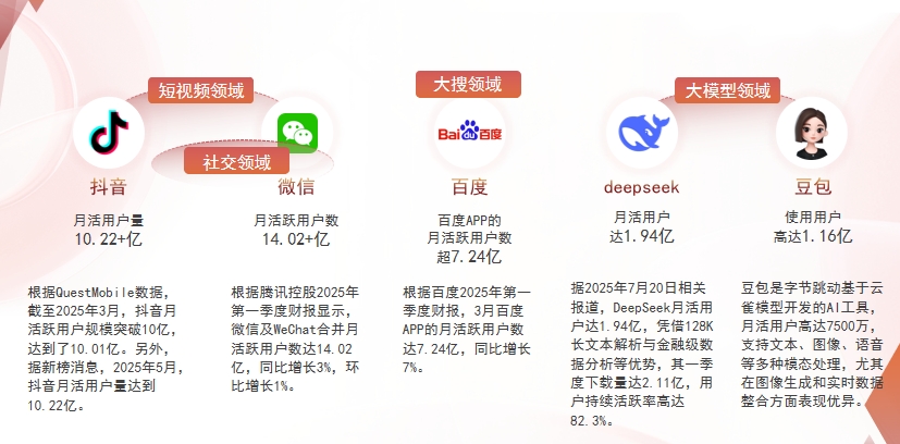 【镇江】中山GEO哪家好？为什么主动优化比被动收录更有效？