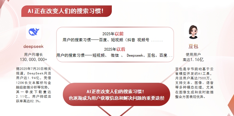 【镇江】中山GEO哪家好？AI搜索优化全解析